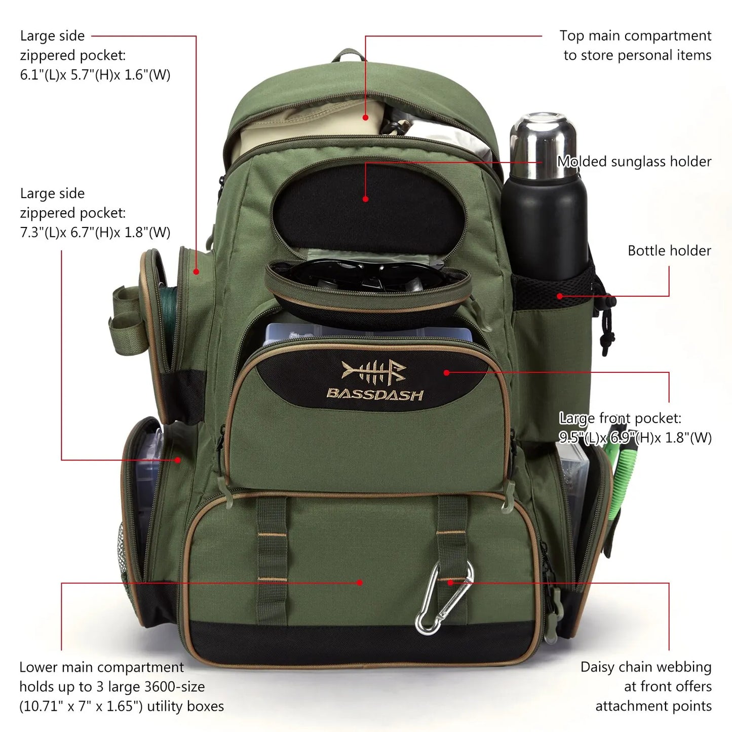 The Last Fishing Bag You'll Ever Need – Waterproof, Durable, and Made for Adventure!